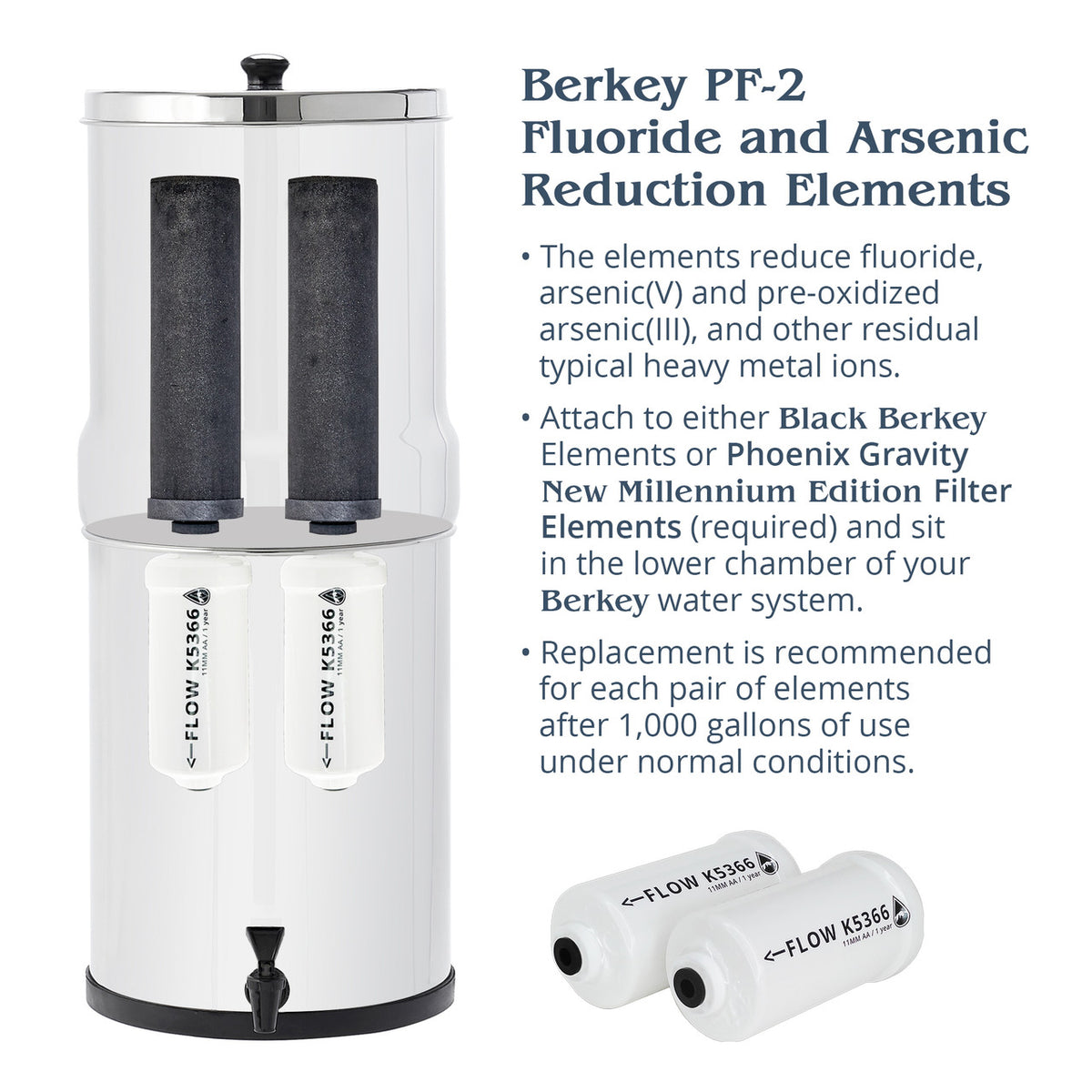Berkey PF-2 filter element cutaway and filtration media