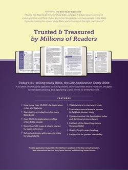 NKJV Life Application Study Bible, Third Edition, Large Print, LeatherLike, Teal Blue