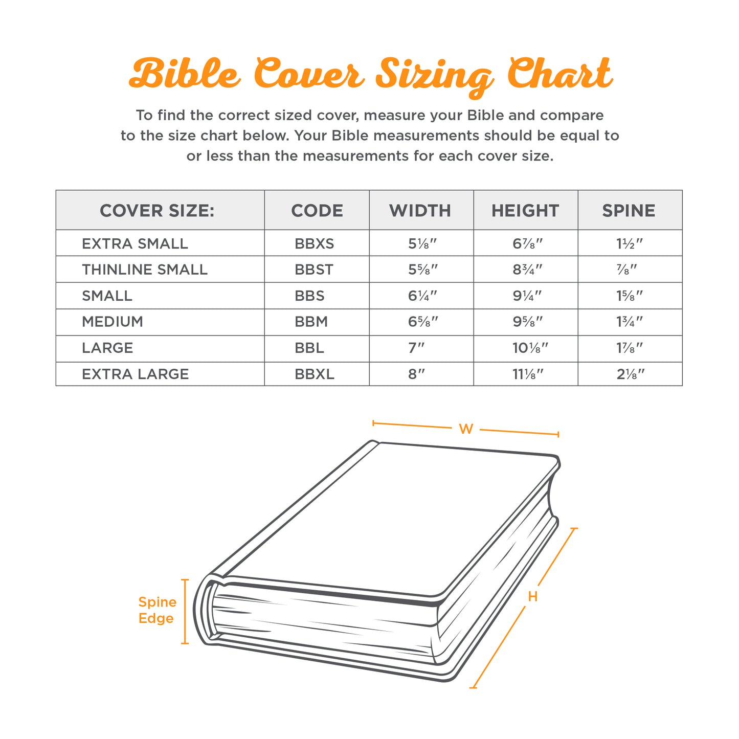 Jet Black Poly-canvas Value Bible Cover with Ichthus Patch