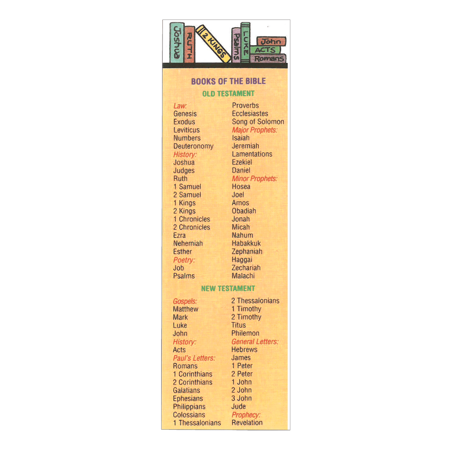 A bookmark with a list of the books of the Bible, categorized into Old and New Testaments, in a vertical layout.