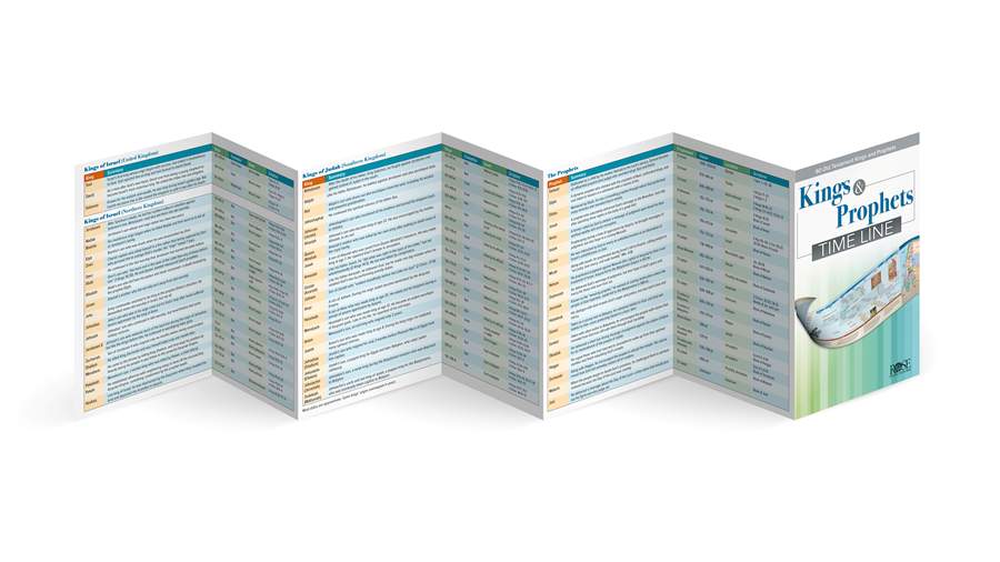 An inside view of the other side of the Kings and Prophets Time Line pamphlet