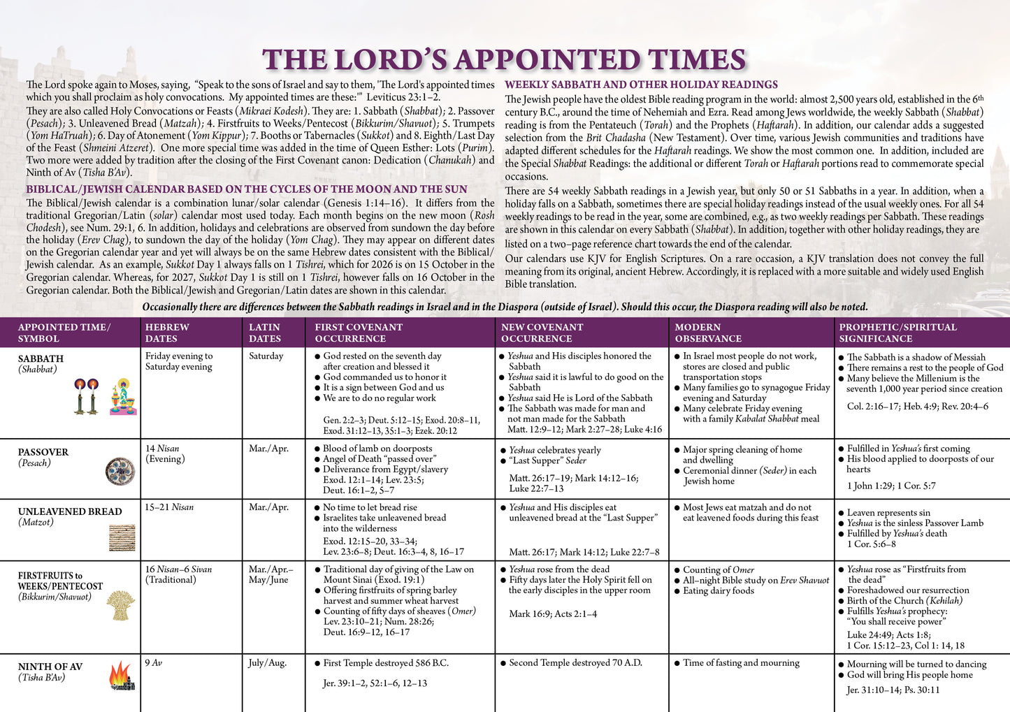 Biblical Lands of Israel 2026–2027 Calendar