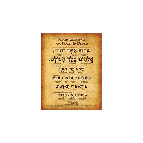 sample of jewish blessing for food and drink in hebrew and english