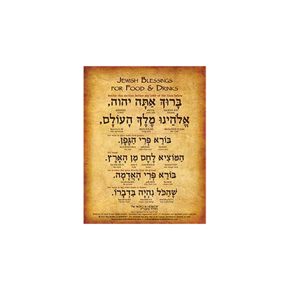 sample of jewish blessing for food and drink in hebrew and english