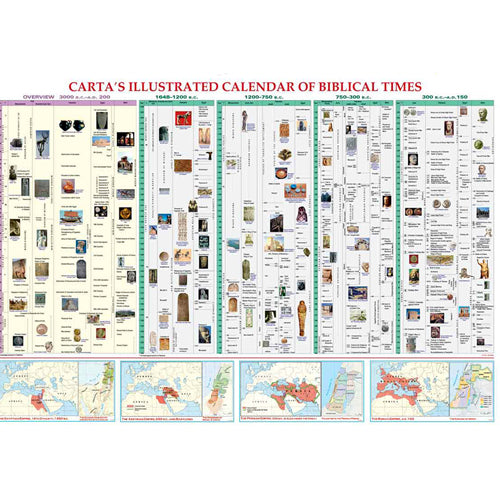 Illustrated Calendar of Biblical Times by Carta