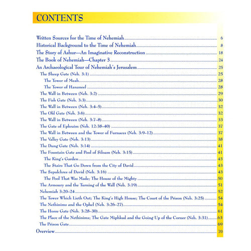 Jerusalem in the Time of Nehemiah from Carta