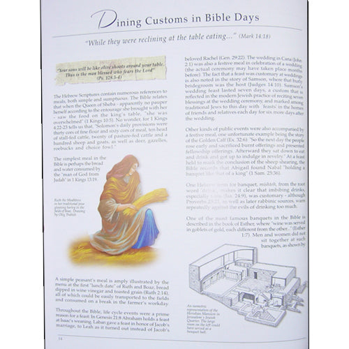 Food at the Time of the Bible