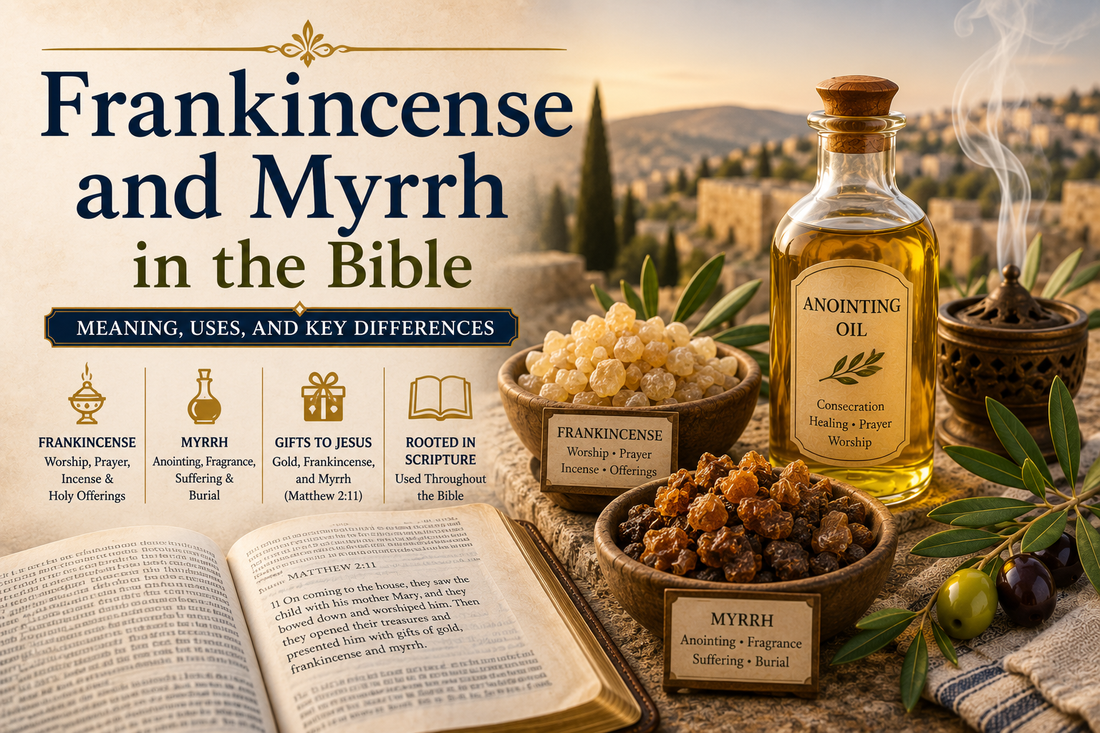 Frankincense resin and myrrh beside an open Bible, anointing oil, and incense for a guide to their biblical meaning and uses.