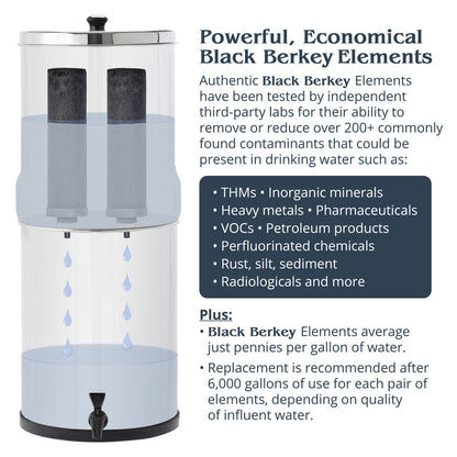 Big Berkey Water Filter System - 2.25 Gallon