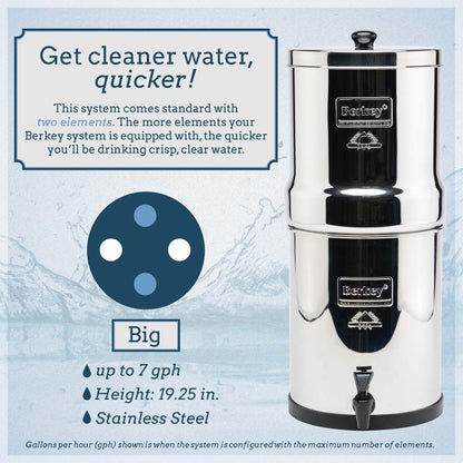 Big Berkey 2.25 gallon stainless steel water filter system