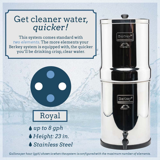 Royal Berkey 3.25 gallon stainless steel water filter system