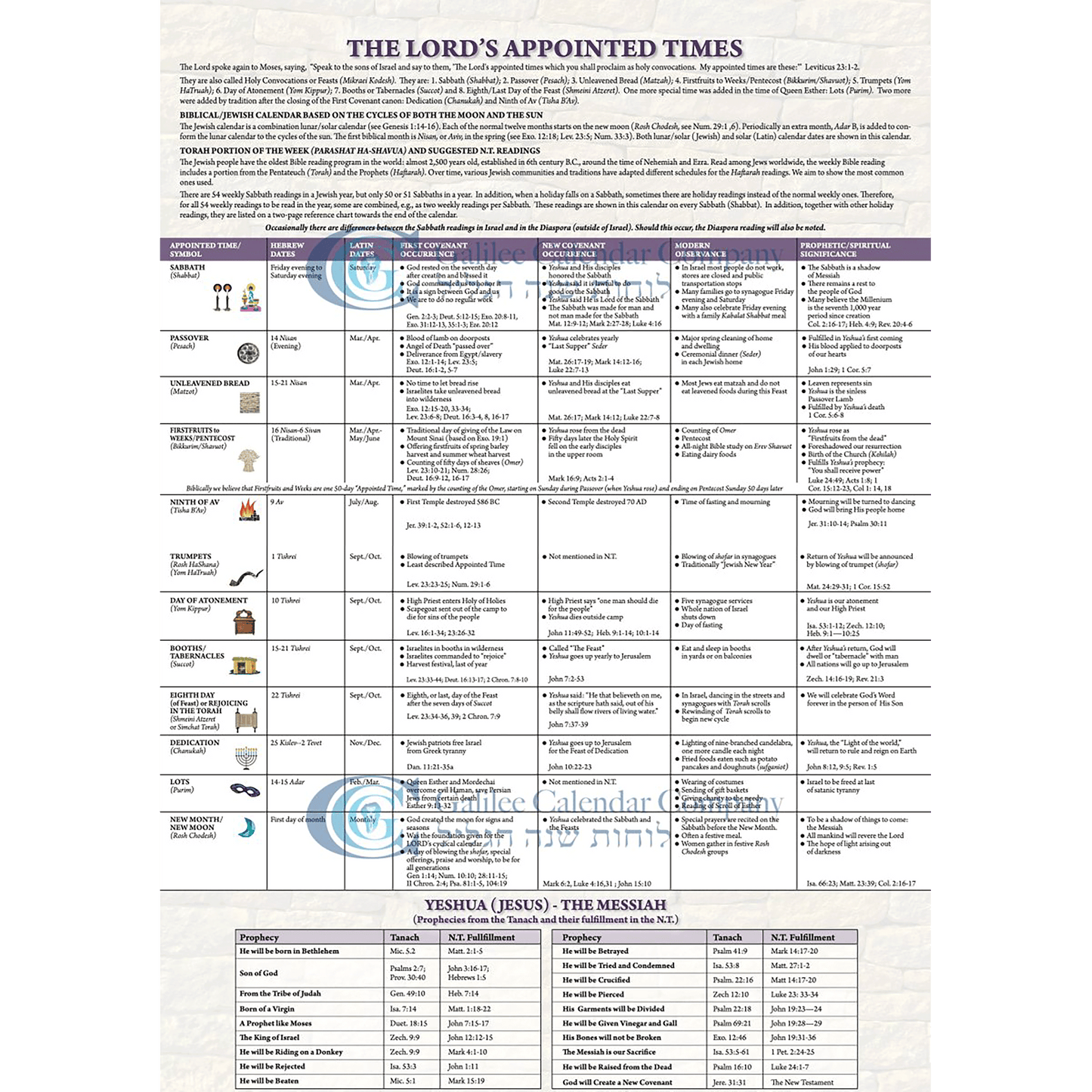 In The Beginning Calendar (Sept 2024 - Dec 2025)