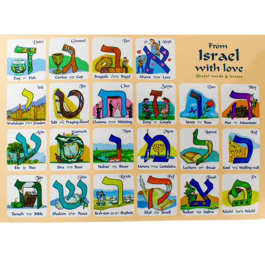 Hebrew Letters & Useful Words (2 sided) Poster/Placemat