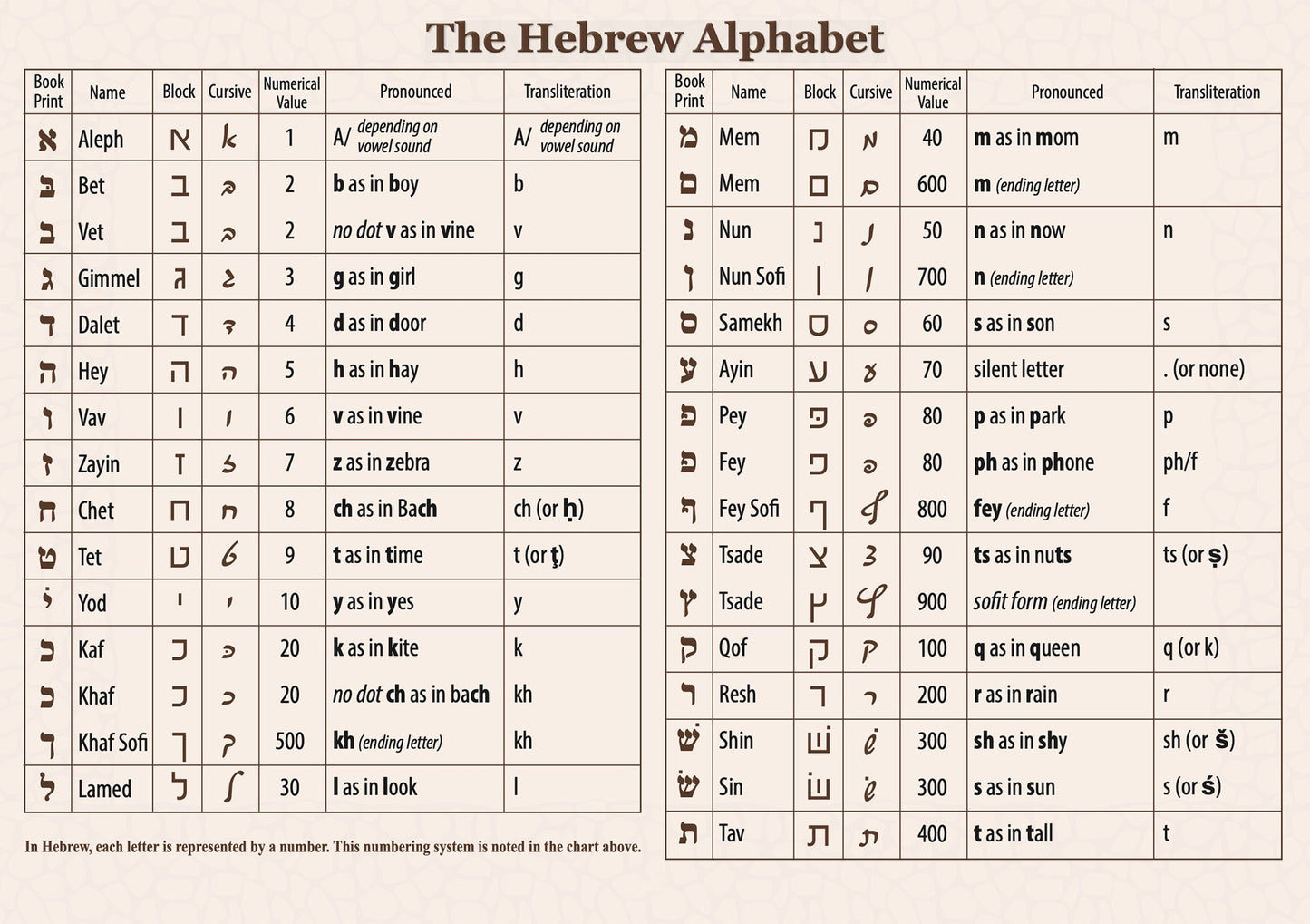 Out of Zion Calendar (Sept 2025 - Dec 2026)