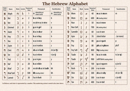Out of Zion Calendar (Sept 2025 - Dec 2026)