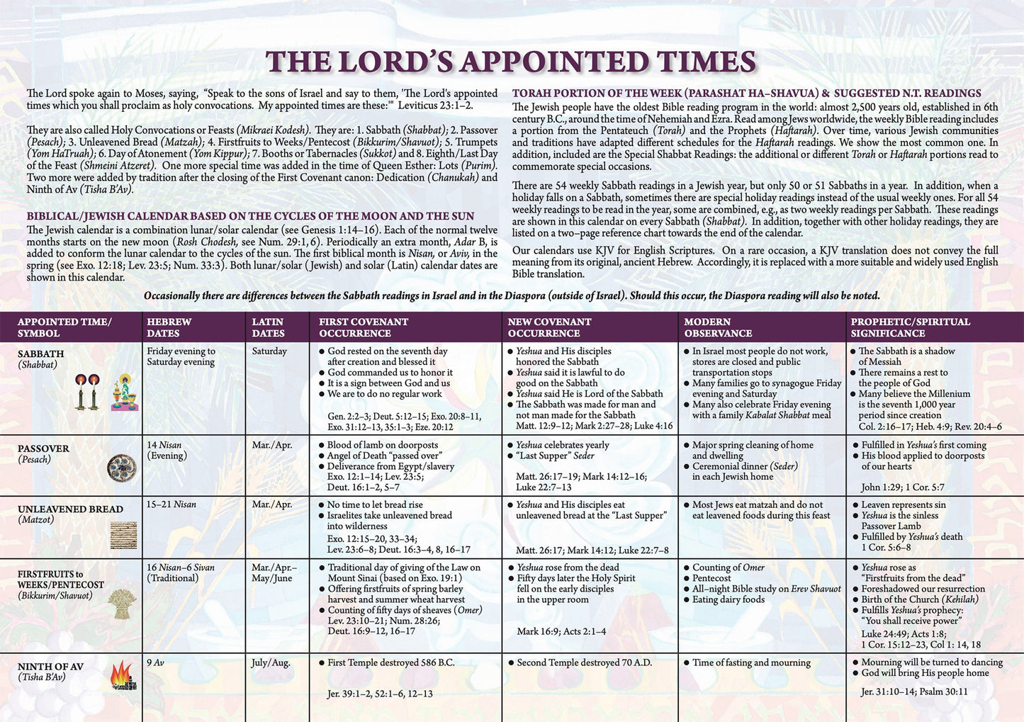 Out of Zion Calendar (Sept 2025 - Dec 2026)