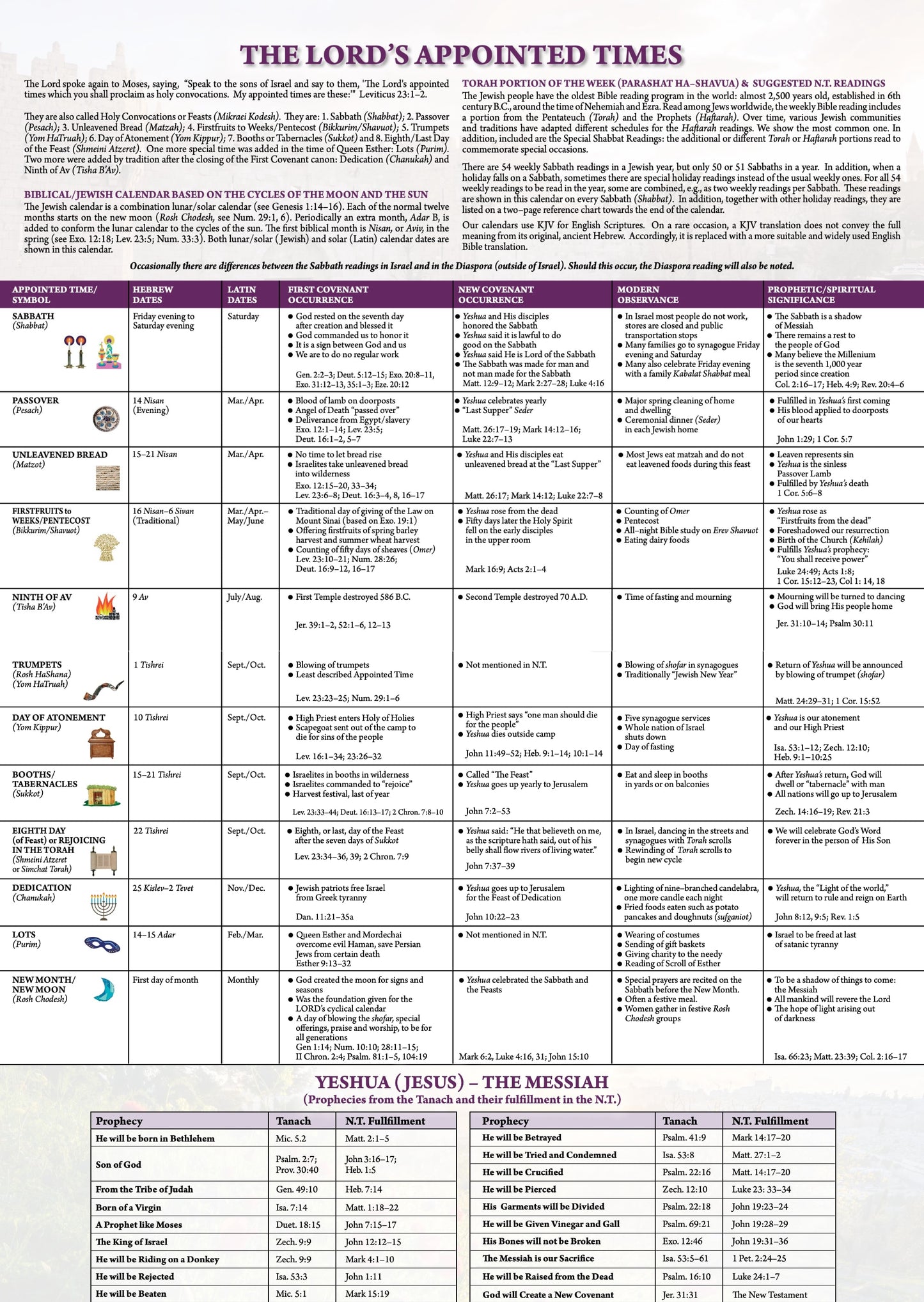 Out of Zion Calendar (Sept 2025 - Dec 2026)
