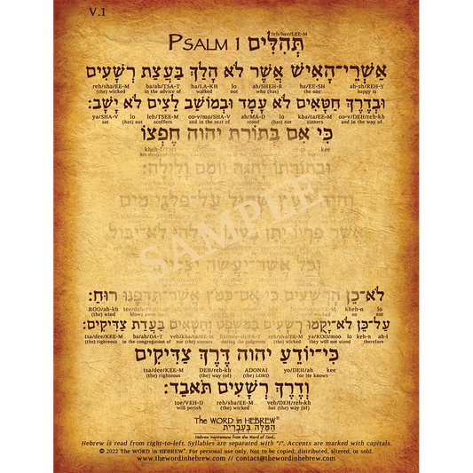 Psalm 1 -Hebrew/English