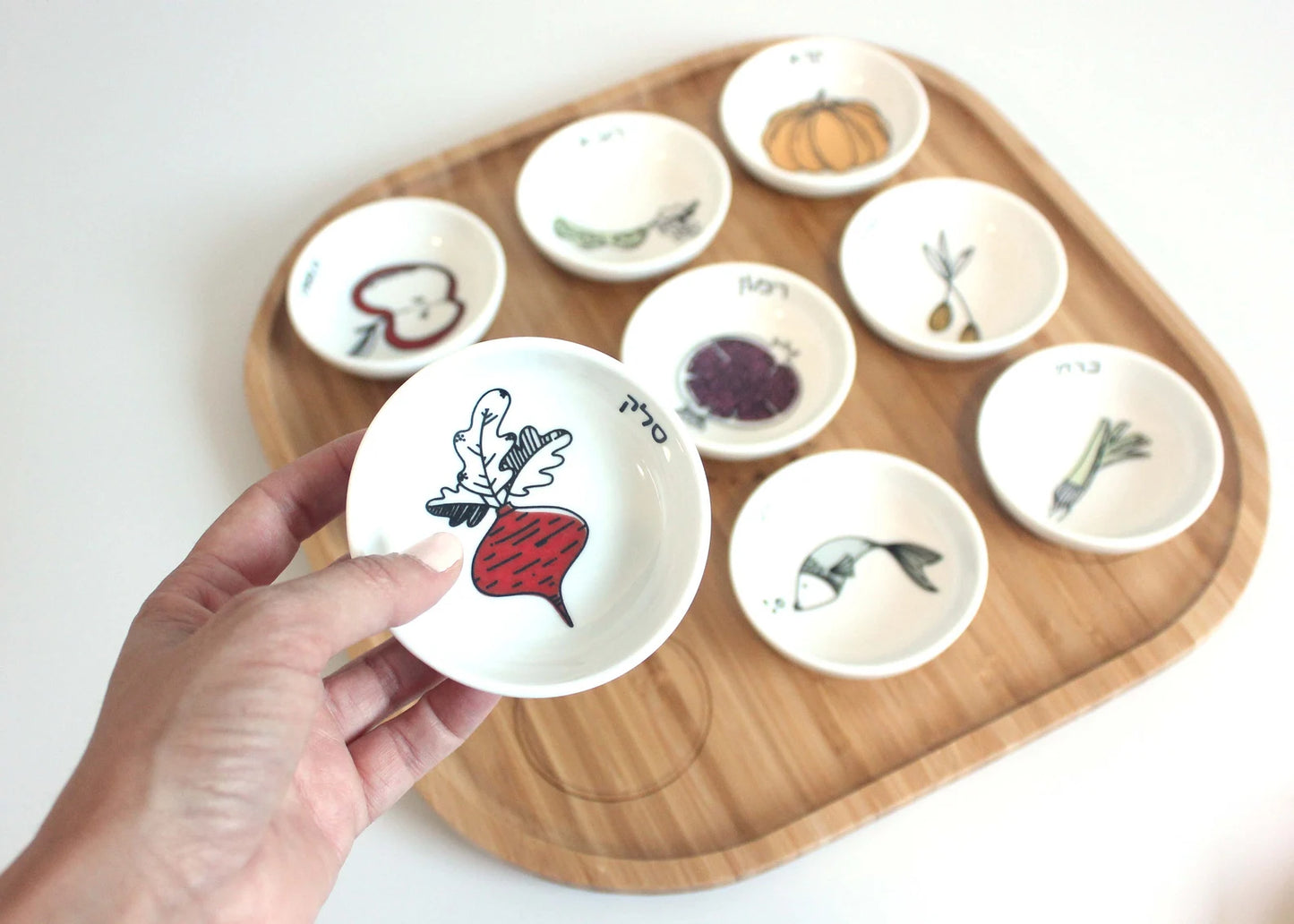 Rosh Hashanah Seder Plate (Colored Illustrations)