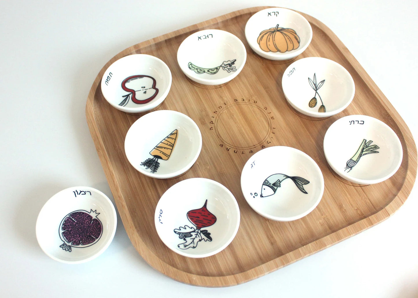 Rosh Hashanah Seder Plate (Colored Illustrations)