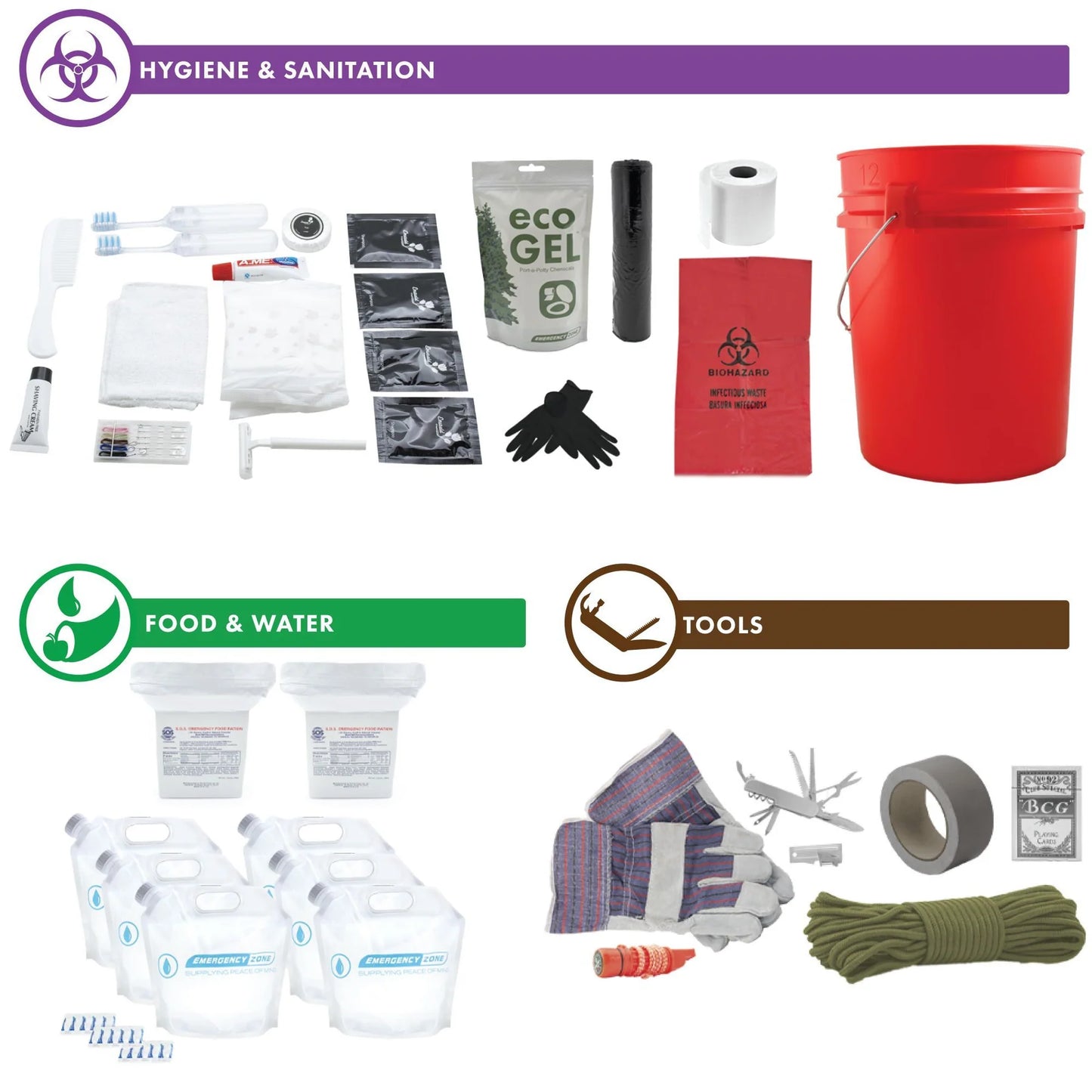 Emergency Zone Hurricane Survival Kit - 2 Person