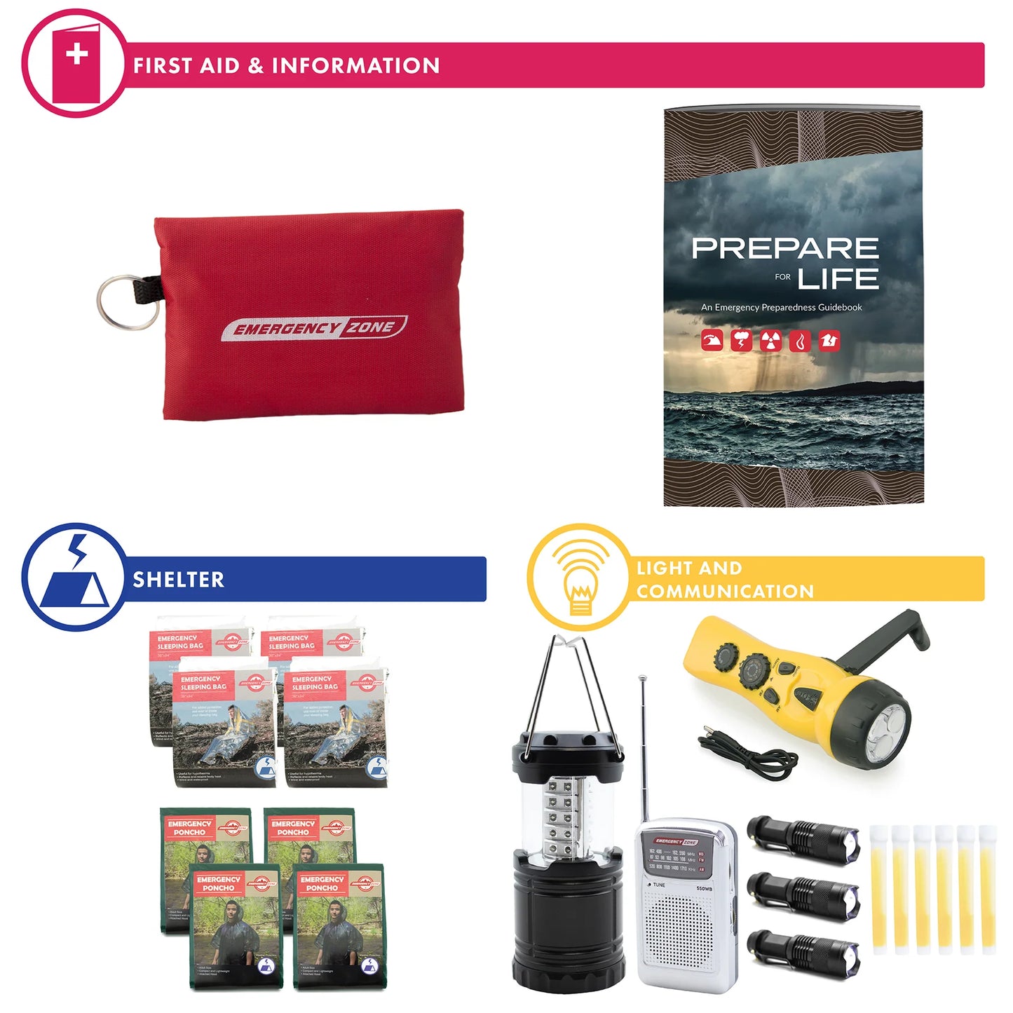 Emergency Zone Hurricane Survival Kit - 4 Person