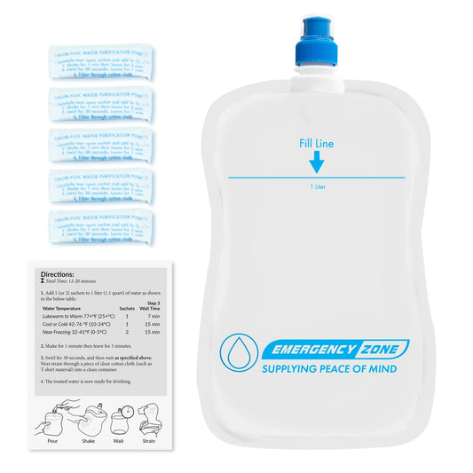 Emergency Zone Water Purification Add-on Kit