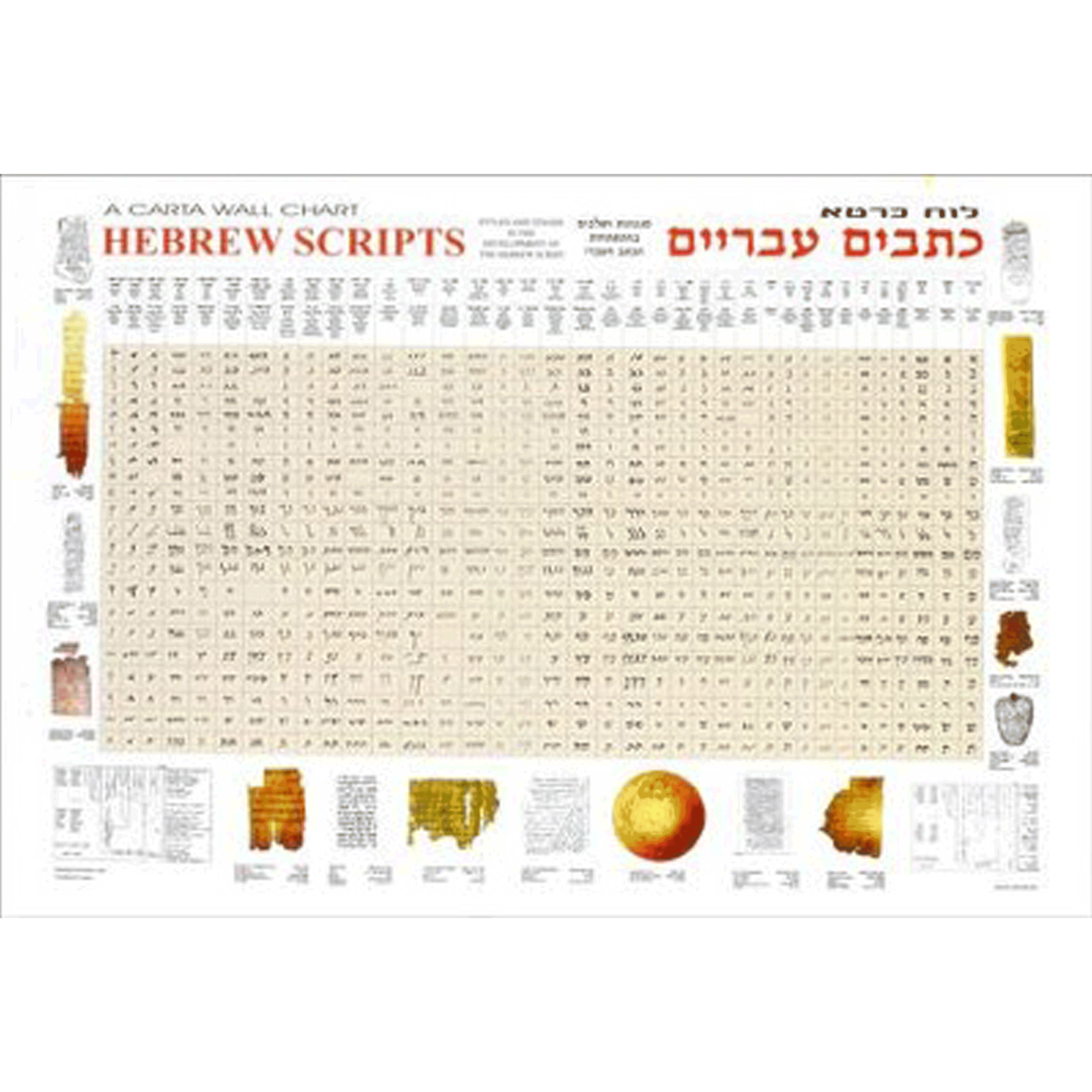 Carta Hebrew Script Wall Chart – Holyland Marketplace