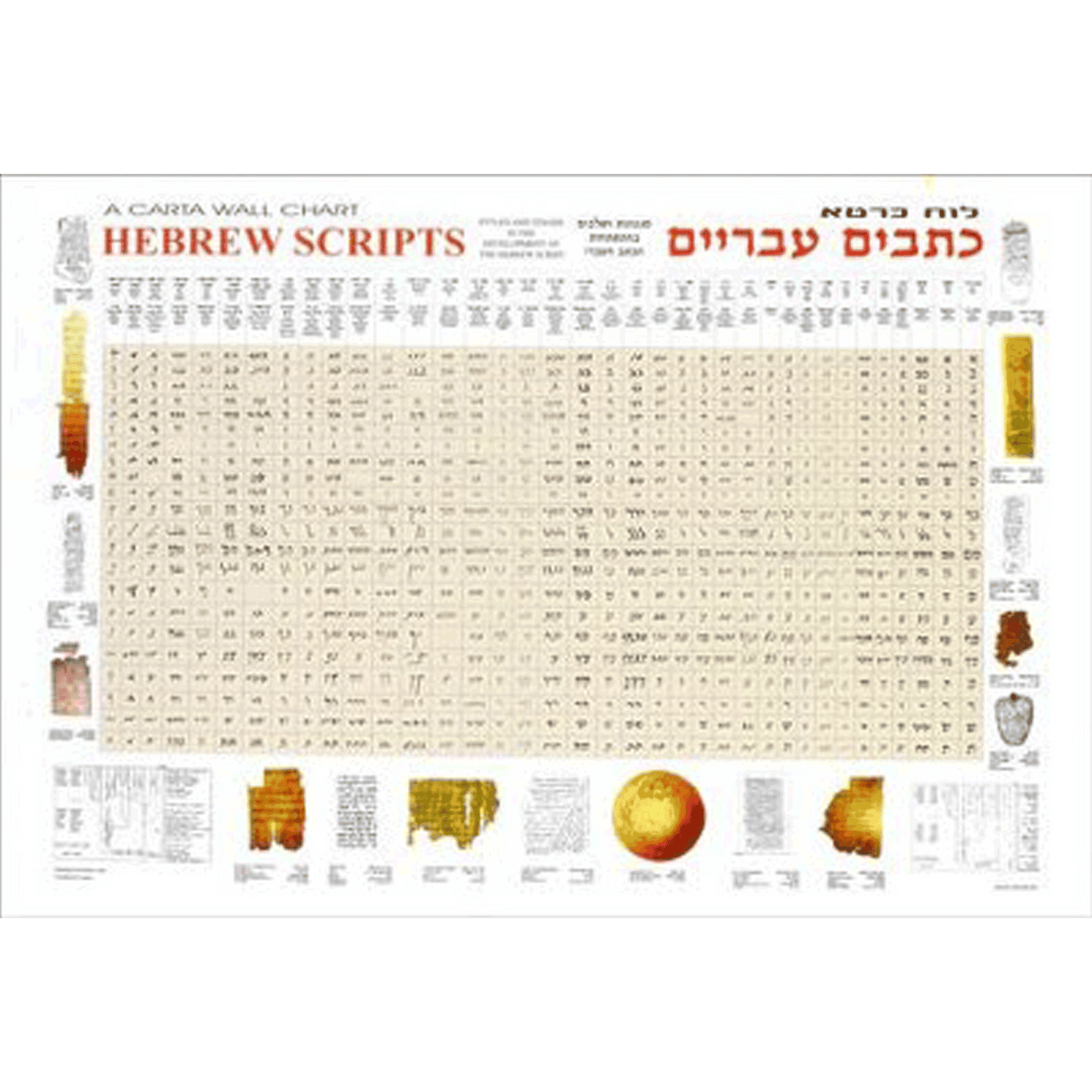 Hebrew Flowing Script Carta Hebrew Script Wall Chart – Holyland Marketplace