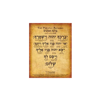 the priestly blessing in hebrew and english vertical