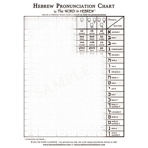 sample of hebrew pronunciation word chart in white 2