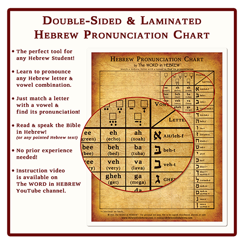 double sided and laminated hebrew pronunciation chart 