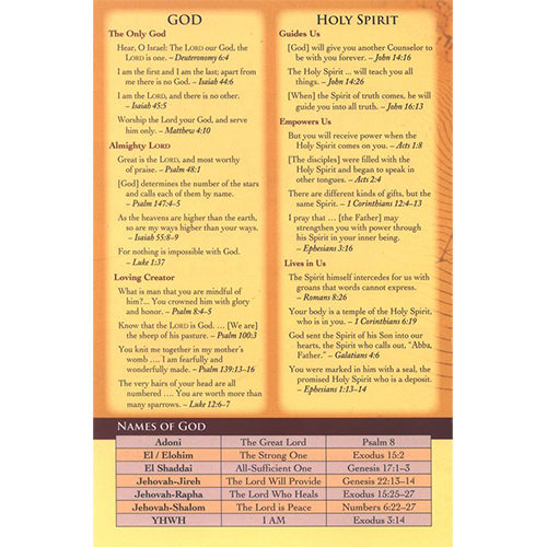 Where to Find Favorite Bible Verses - Pamphlet