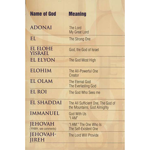 Names of God Pamphlet